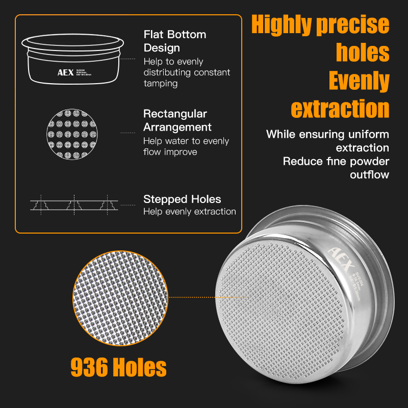 Coffee Filter Basket 58MM AEX  - đánh giá và giá Puck Screen Mesh